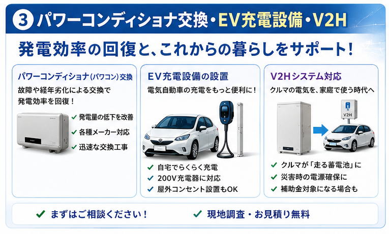 パワコン交換 EV充電設備 V2H