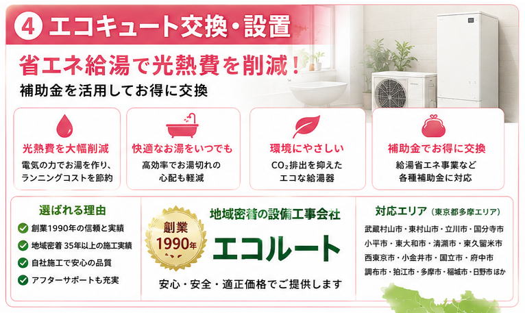 エコキュート交換 設置