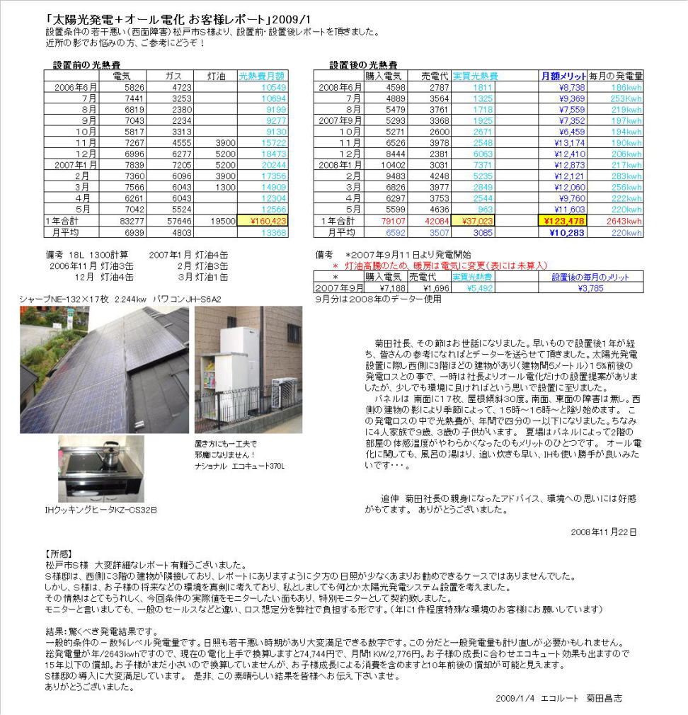 太陽光発電・オール電化 導入1年間のお客様レポート