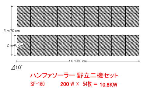 産業用太陽光発電10kwレイアウト